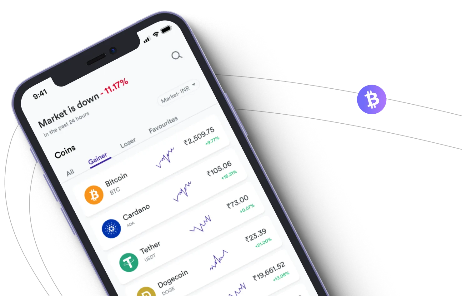 FelonixTrader 5.9 - Take advantage of the cryptocurrency markets and earn with FelonixTrader 5.9