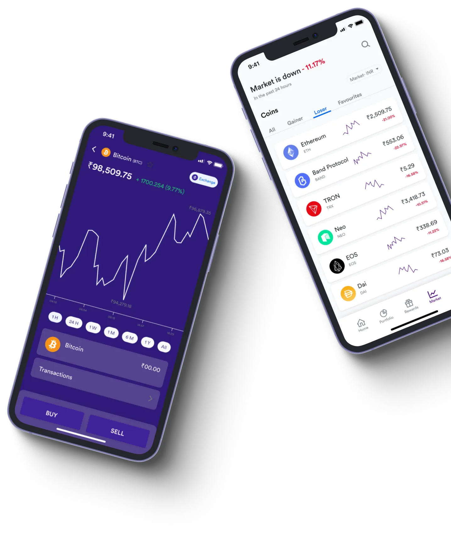 FelonixTrader 5.9 - What exactly is online trading?